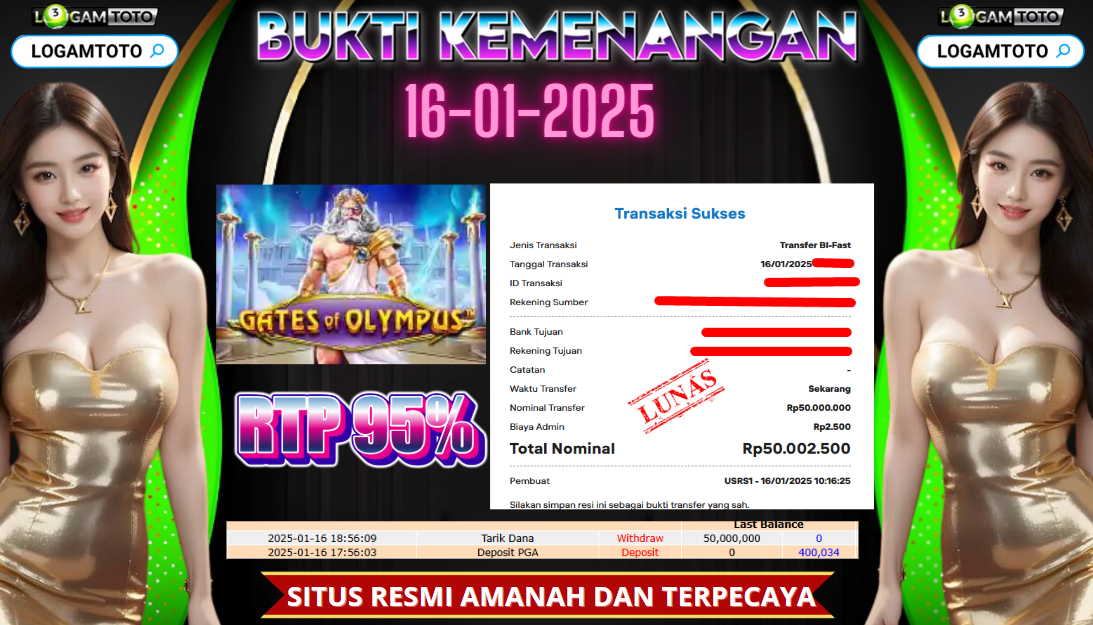 SELAMAT KEPADA MEMBER SETIA LOGAMTOTO BERHASIL JACKPOT DI PERMAINAN SLOT GATES OF OLYMPUS